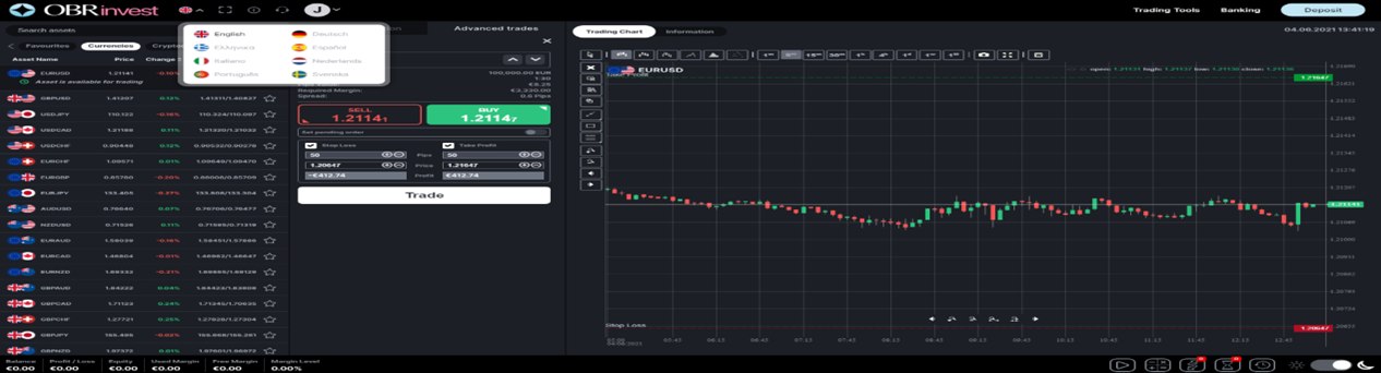 MT4 – OBRinvest  MT4 – OBRinvest