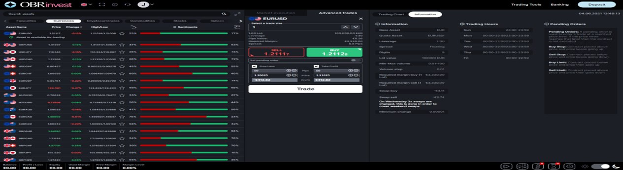 Trading en MT4 - OBRinvest Trading en MT4 - OBRinvest