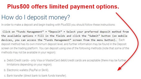 Plus500 Payment Options