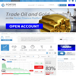 bitcoin trading methods with documentation binary option signals that work with porter finance
