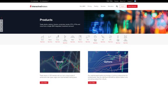 تعلم عن الاسهم تعلم عن الاسهم