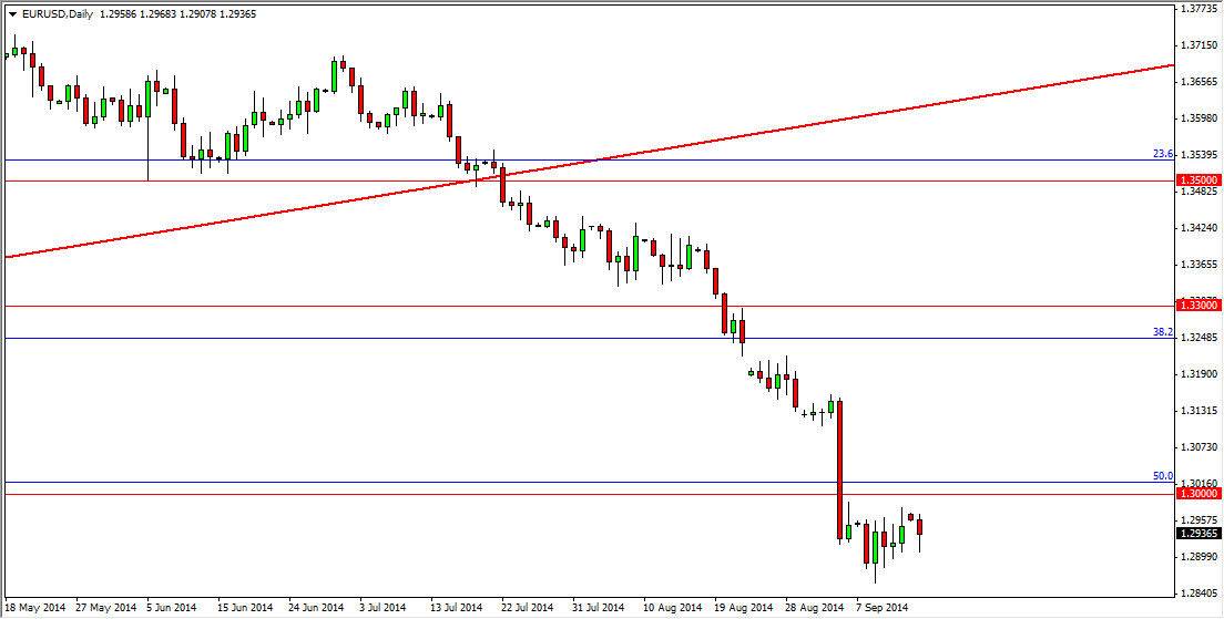 EURUSD EURUSD 91614