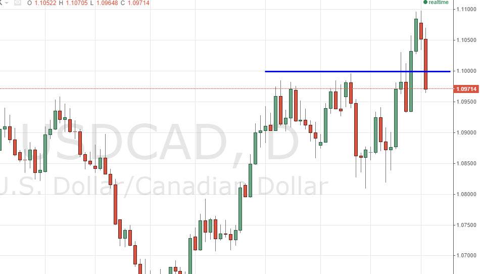 USDCAD USDCAD 91714