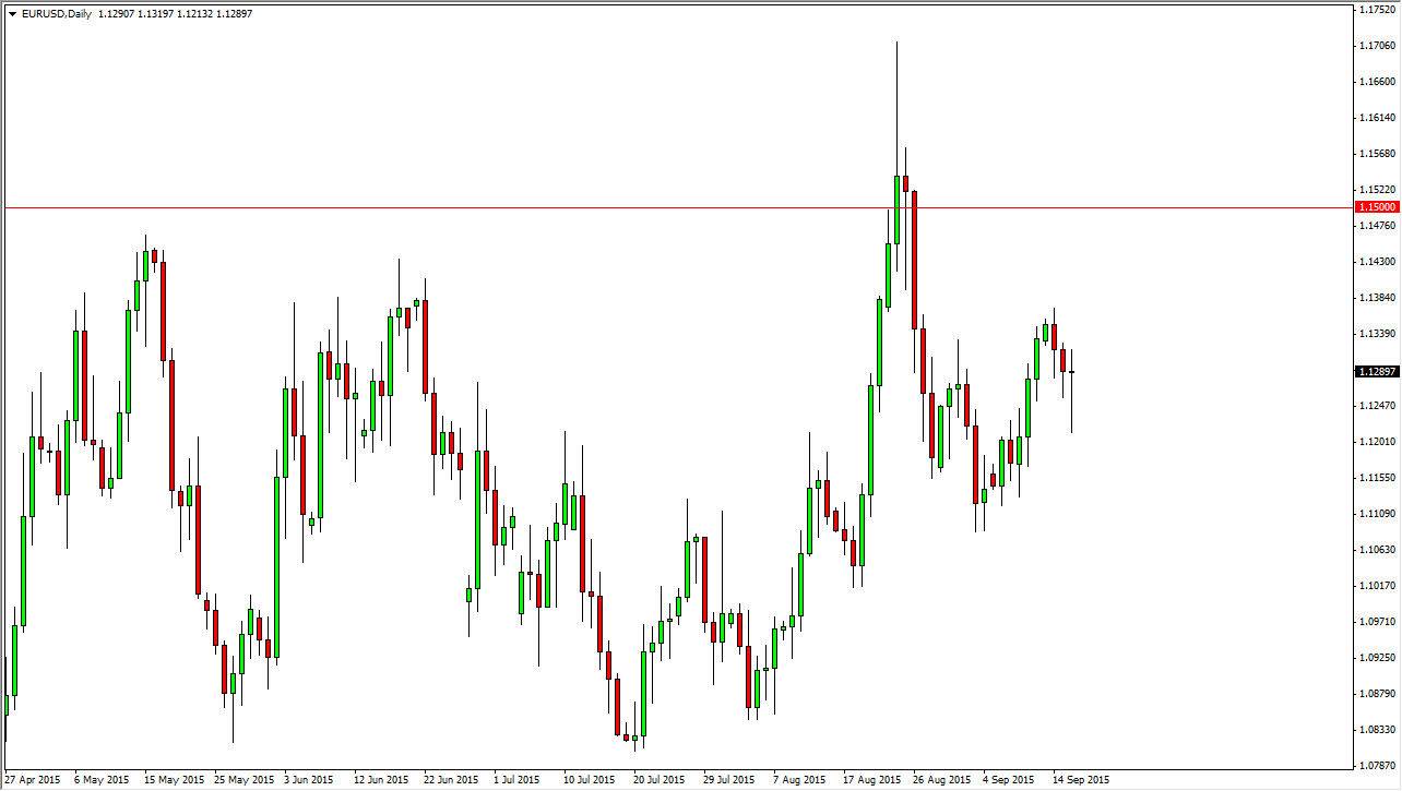 الرسم البياني اليومي لليورو مقابل الدولار الأمريكي الرسم البياني اليومي لليورو مقابل الدولار الأمريكي