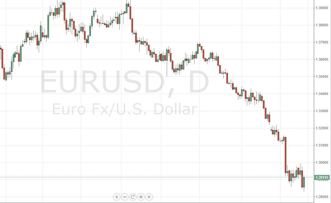 EURUSD EURUSD 91914
