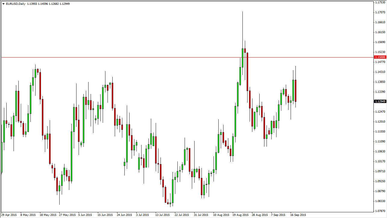 الرسم البياني اليومي لليورو مقابل الدولار الأمريكي الرسم البياني اليومي لليورو مقابل الدولار الأمريكي