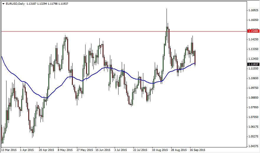 الرسم البياني اليومي لليورو مقابل الدولار الأمريكي الرسم البياني اليومي لليورو مقابل الدولار الأمريكي