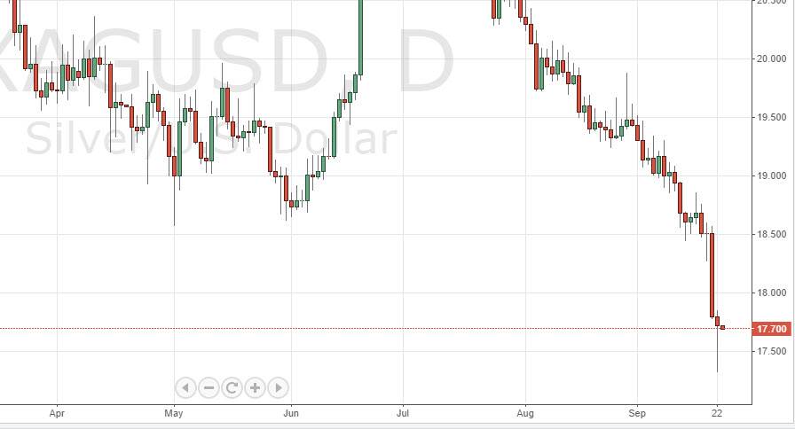 SilverUSD SilverUSD 92314