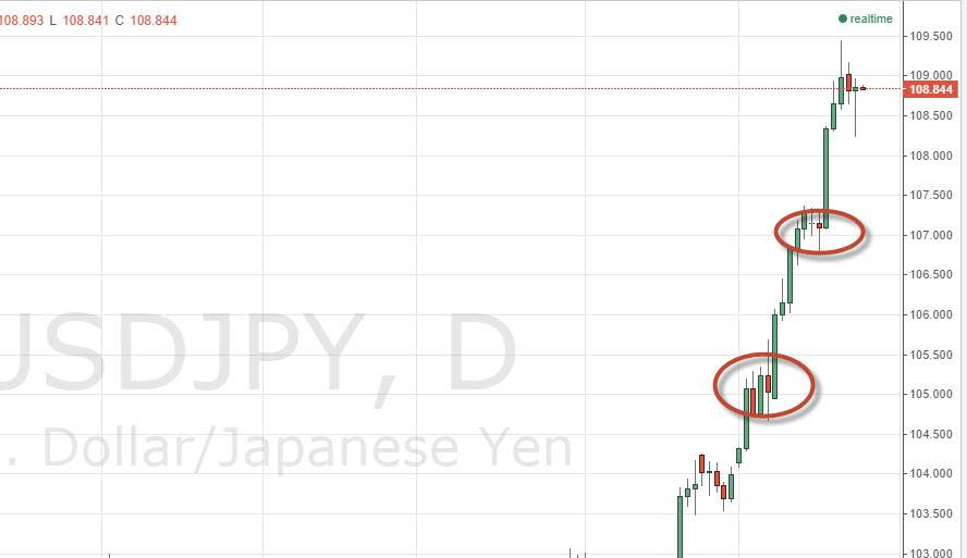 USDJPY USDJPY 92414