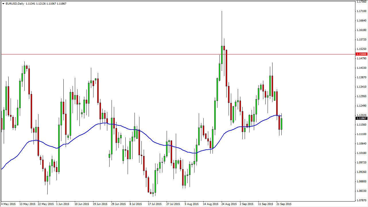الرسم البياني اليومي لليورو مقابل الدولار الأمريكي الرسم البياني اليومي لليورو مقابل الدولار الأمريكي