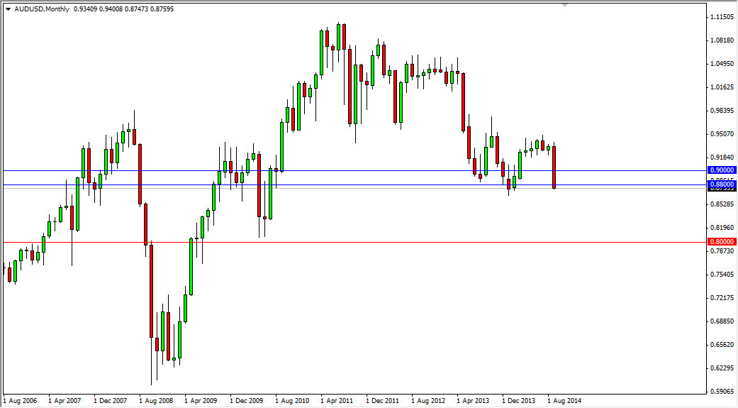 AUDUSD MOnthly AUDUSD Forecast 92814