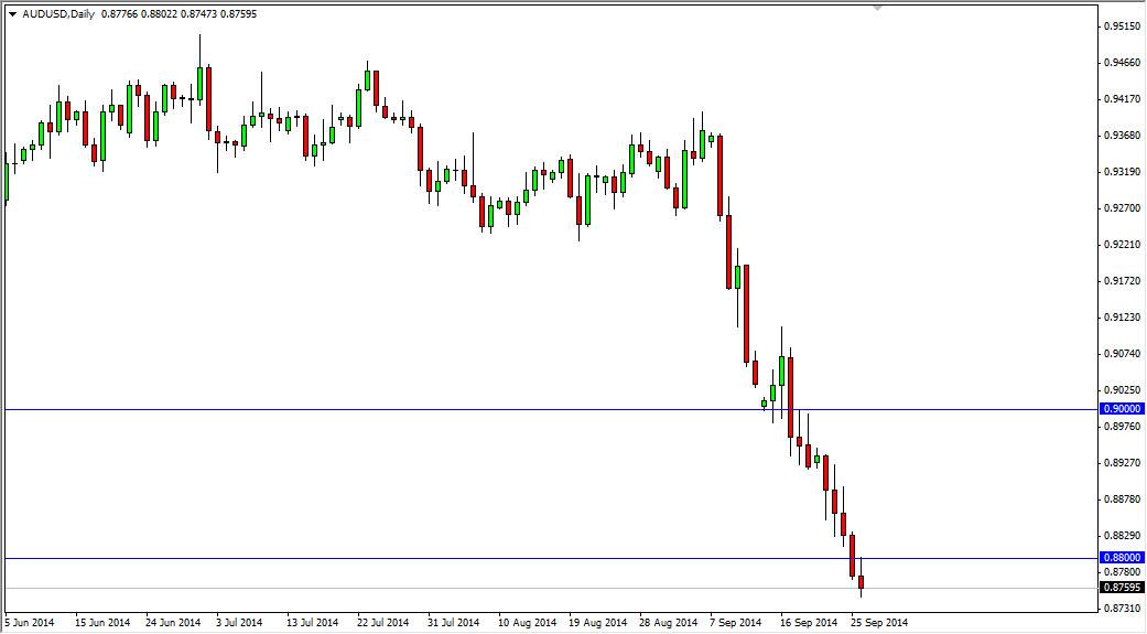 AUDUSD AUDUSD 92914