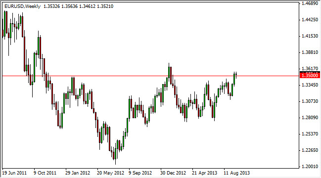 EURUSD weekly 92913