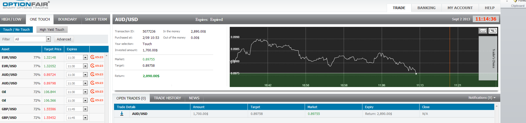 AUD/USD AUD/USD