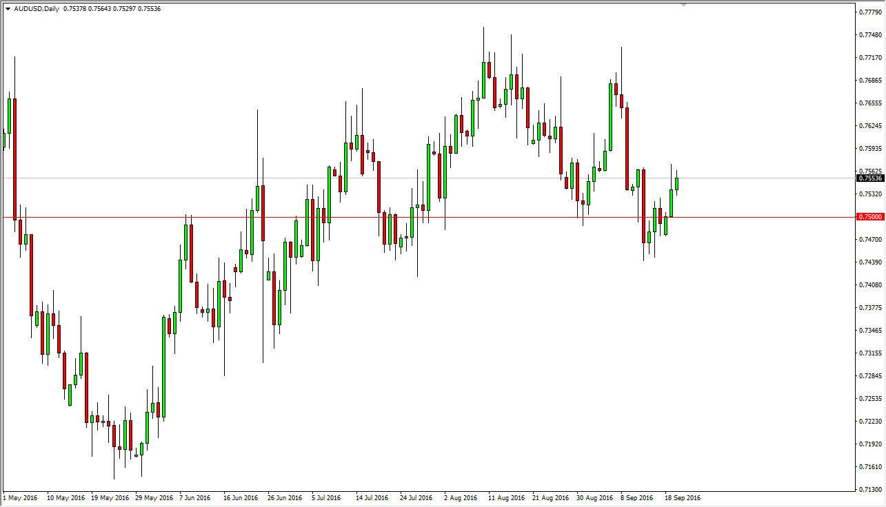 AUDUSD AUDUSD