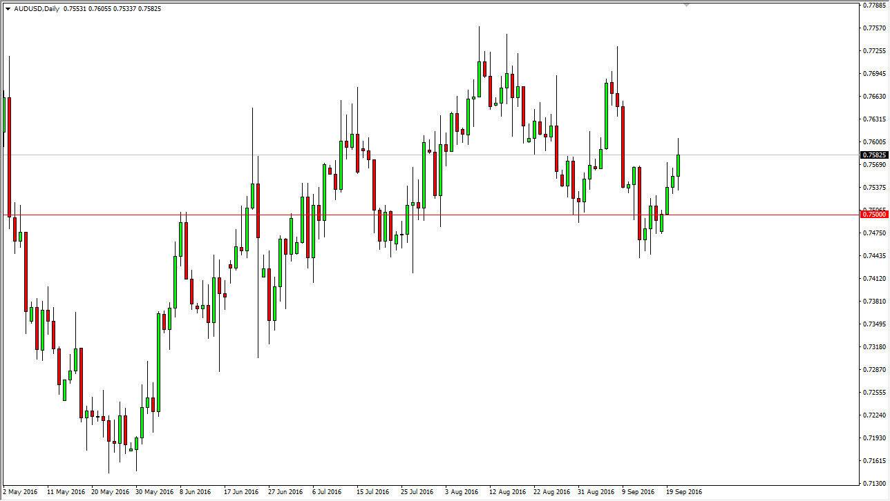 AUDUSD AUDUSD