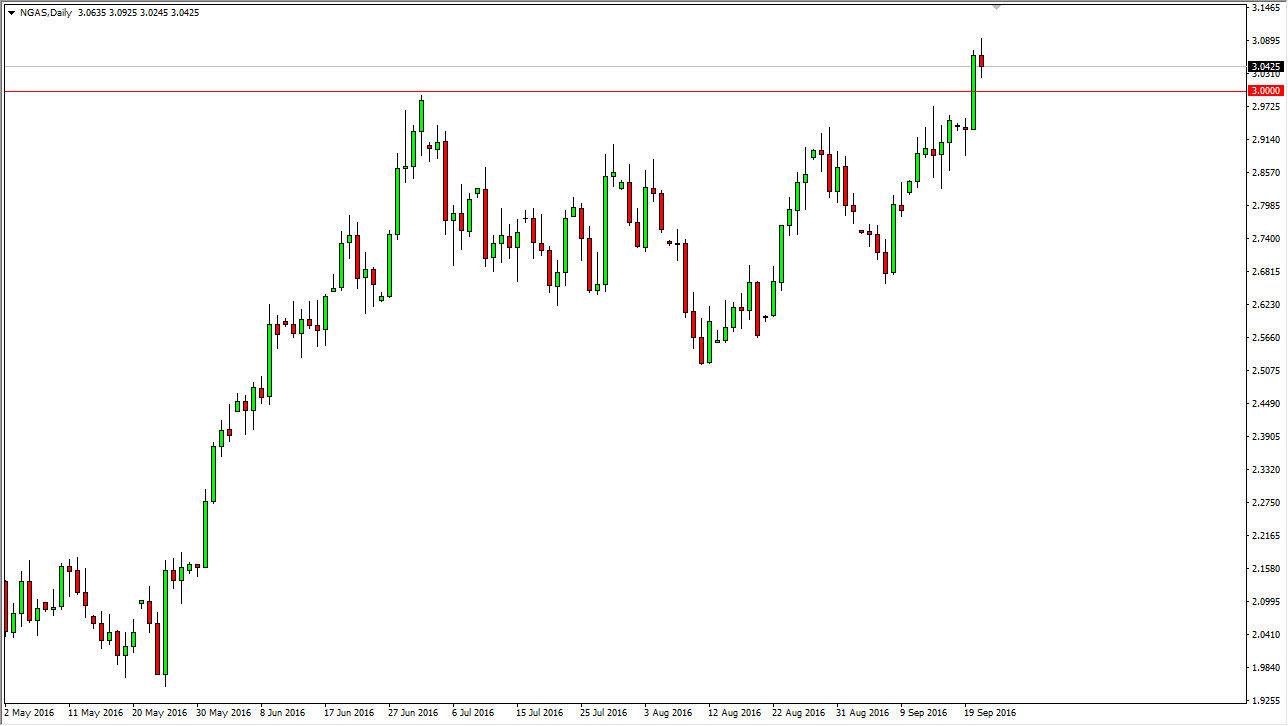 الرسم البياني اليومي للغاز الطبيعي الرسم البياني اليومي للغاز الطبيعي