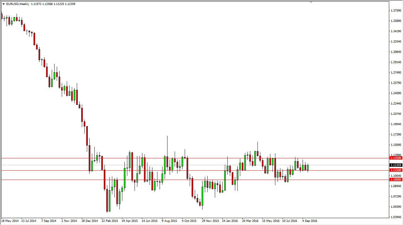 زوج الجنيه البريطاني/الدولار الأمريكي 
