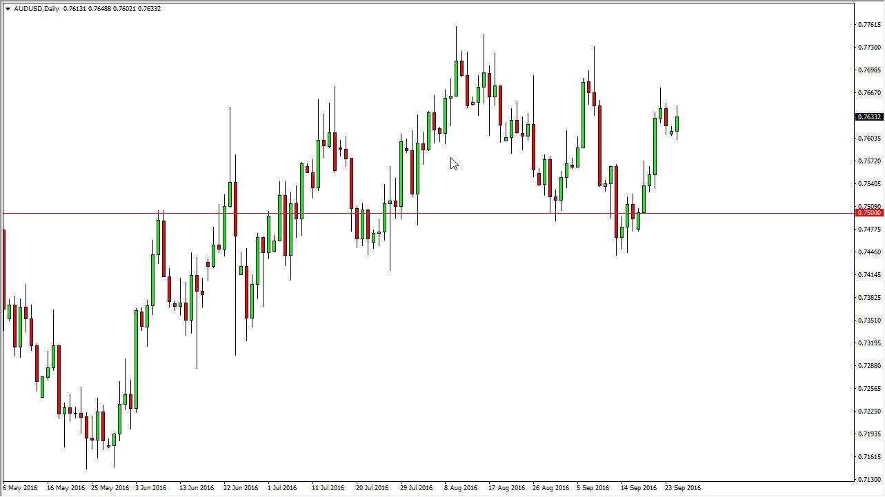 AUDUSD AUDUSD
