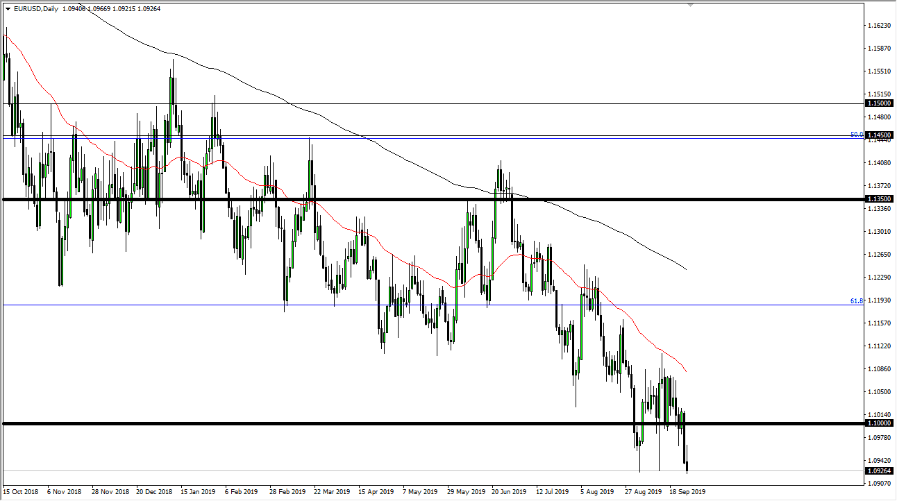 Pronóstico del EUR/USD Pronóstico del EUR/USD