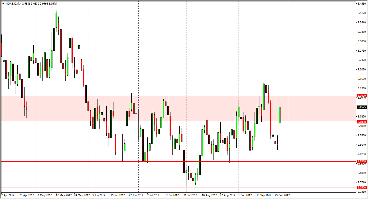 Natural gas Natural gas