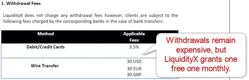 LiquidityX Withdrawal Fees LiquidityX Withdrawal Fees