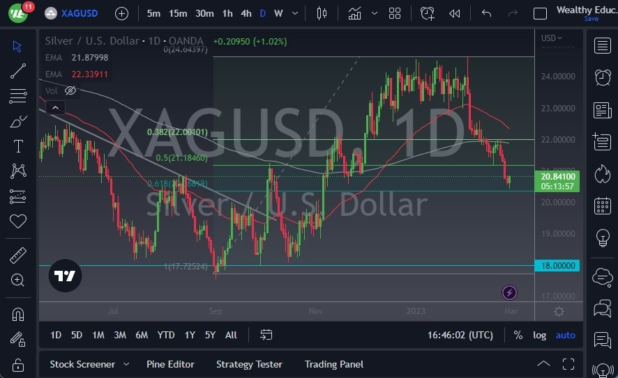 Pronóstico de la Plata 