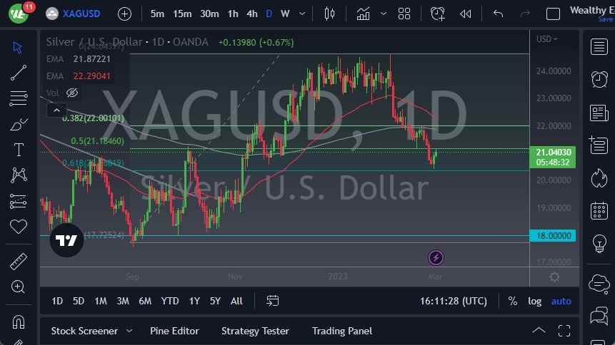 Pronóstico de la Plata 
