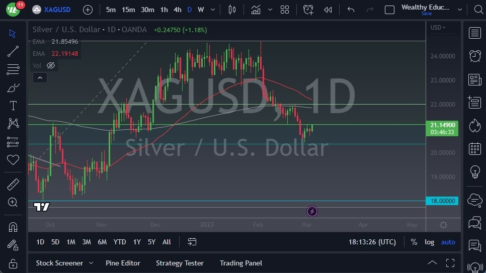 Pronóstico de la Plata 