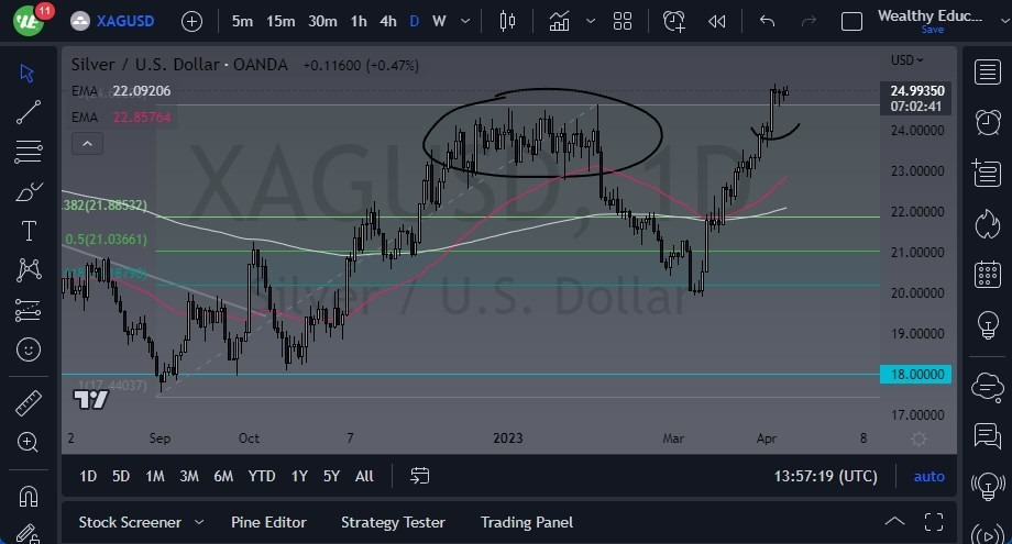 Pronóstico de La Plata 