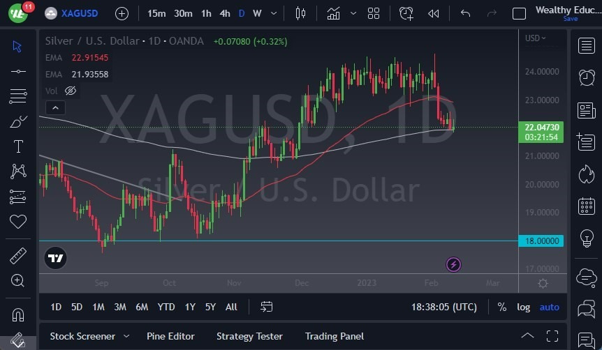 Pronóstico de la Plata 
