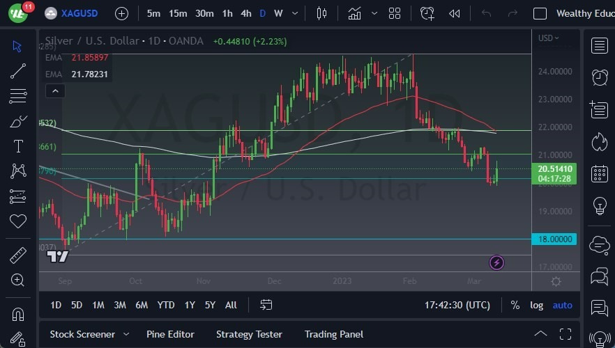 Pronóstico de la Plata 