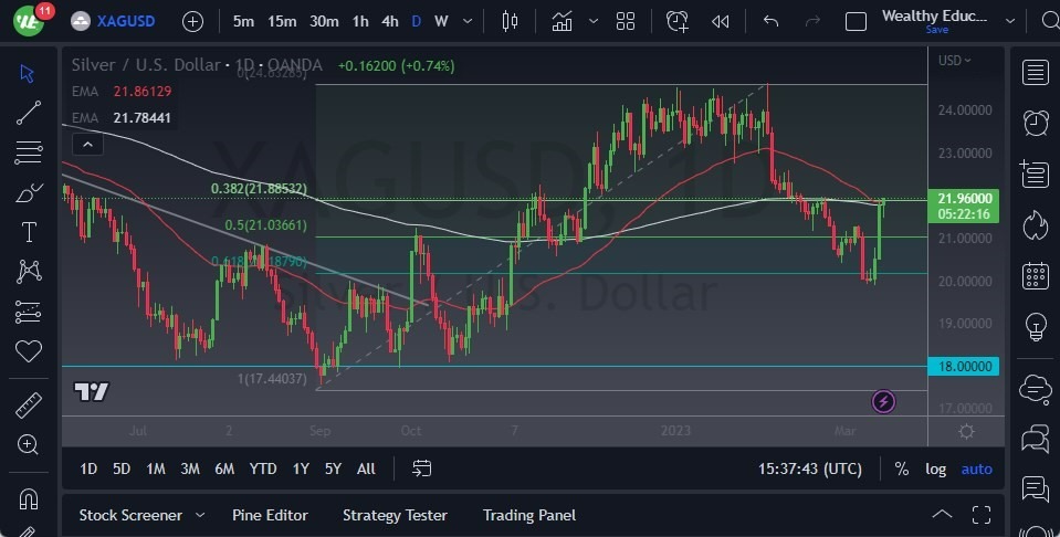 Pronóstico de La Plata 