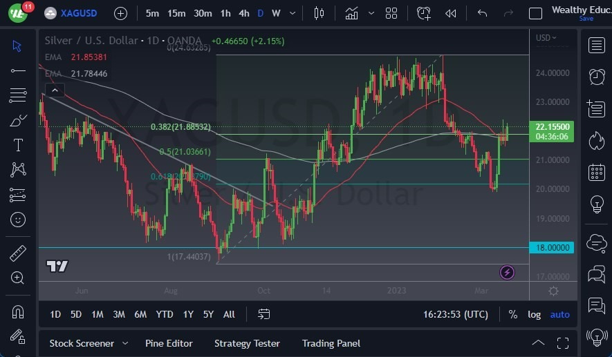 Pronóstico de La Plata 