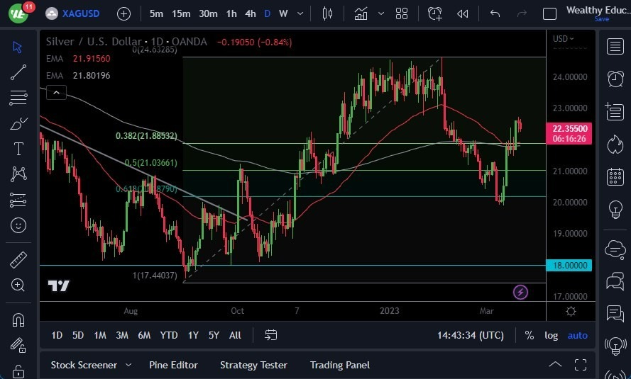 Pronóstico de La Plata 