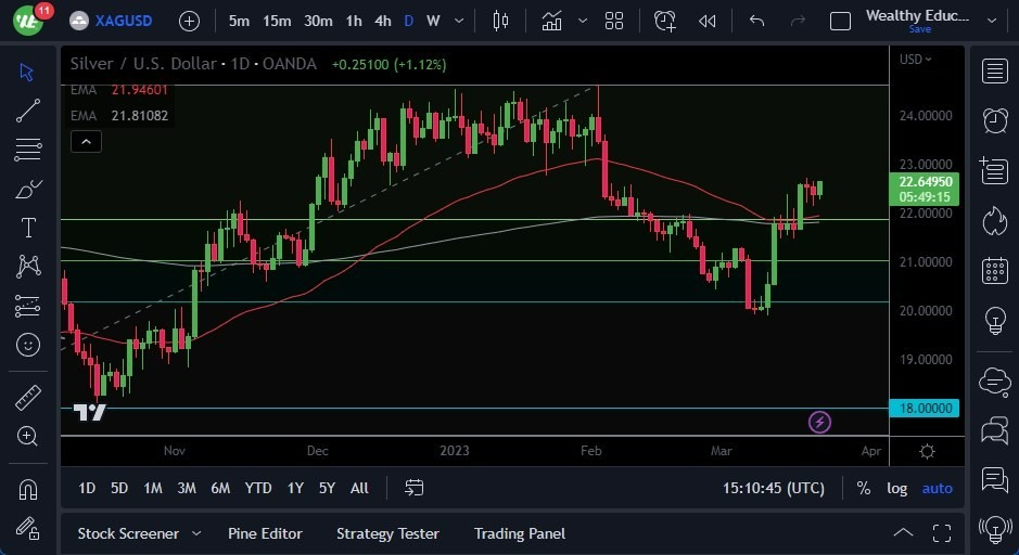 Pronóstico de la Plata 