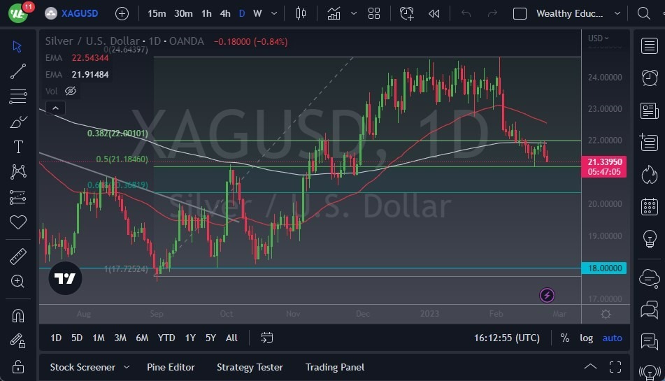 Pronóstico de La Plata 