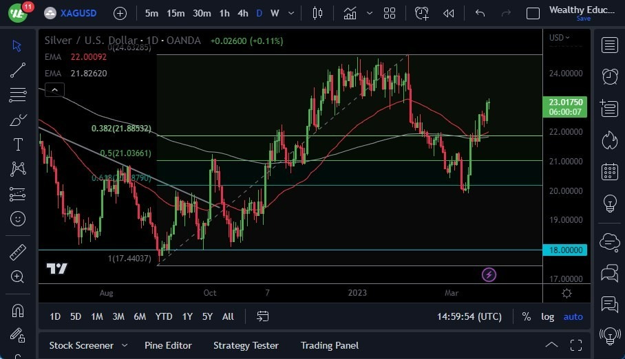 Pronóstico de La Plata 