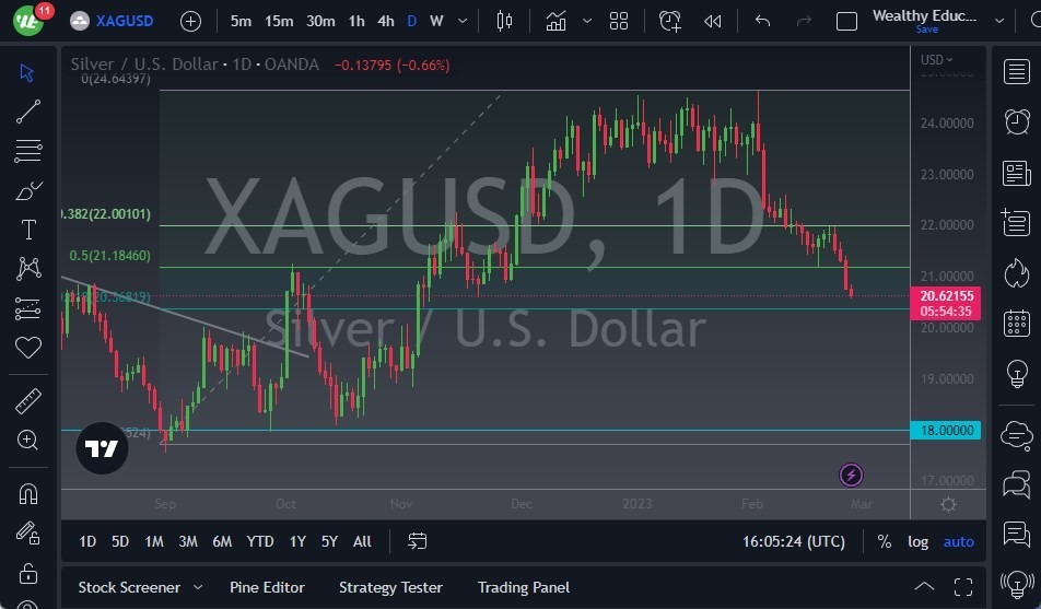 Pronóstico de la Plata 