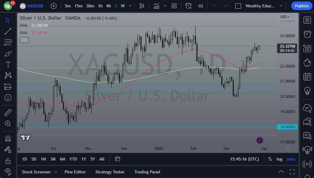 Pronóstico de La Plata 