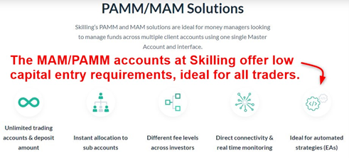 Skilling MAM/PAMM Accounts Skilling MAM/PAMM Accounts