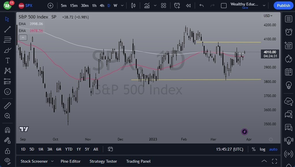 Señal Forex del S&P 500 