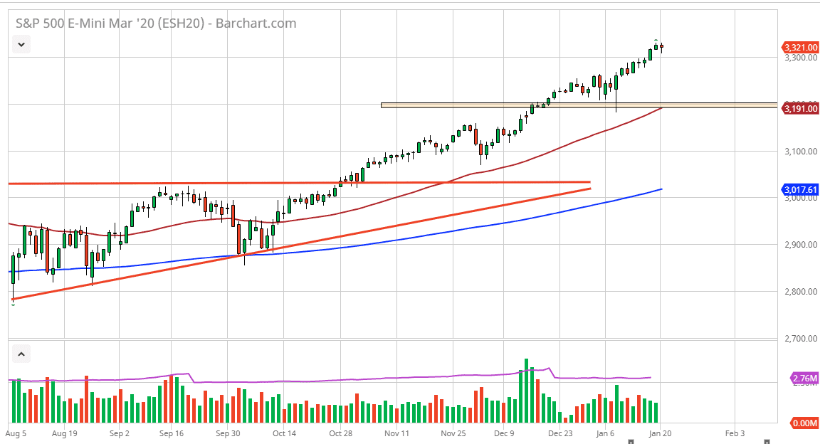 الرسم البياني لزوج الدولار الأمريكي/الين الياباني الرسم البياني لزوج الدولار الأمريكي/الين الياباني