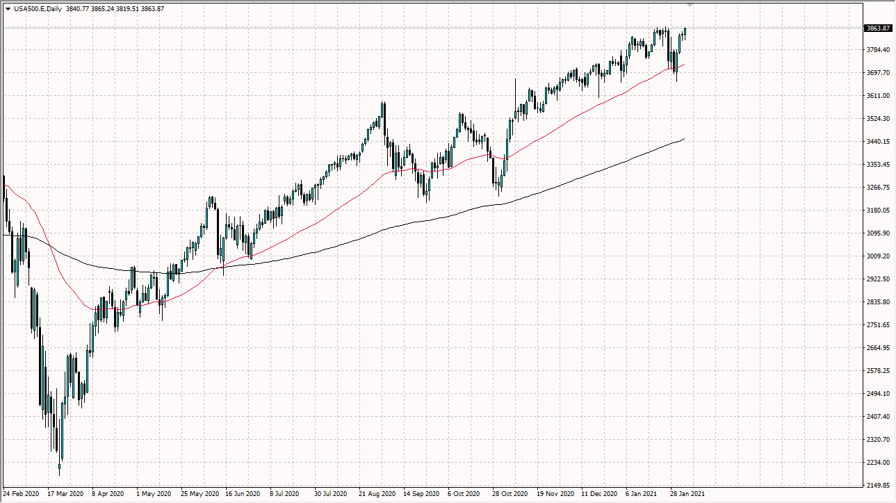 SP 500 SP 500