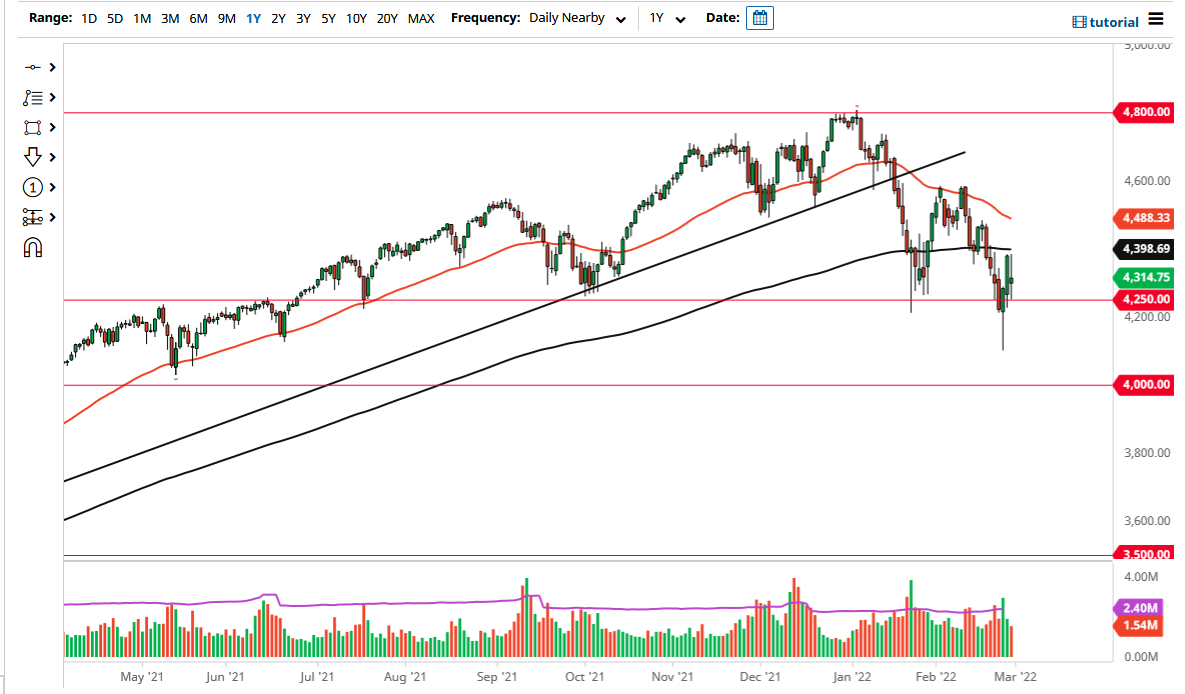 SP 500 SP 500
