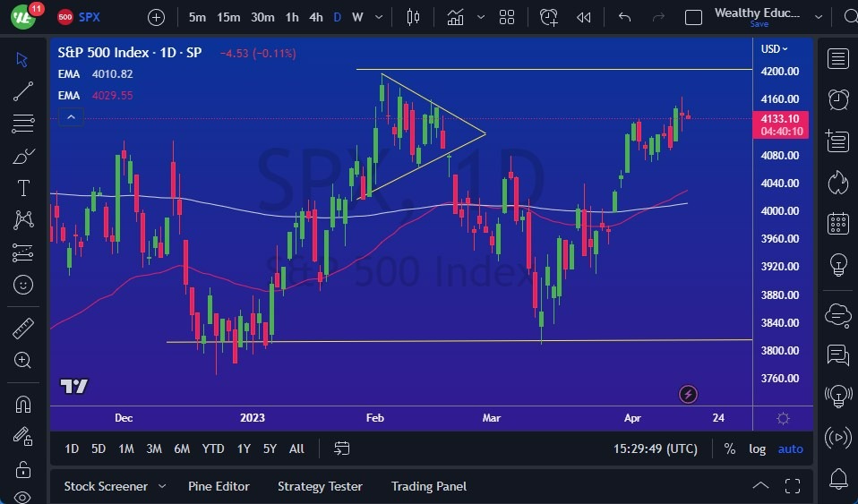 Pronostico del S&P 500 Hoy 18/04/2023
