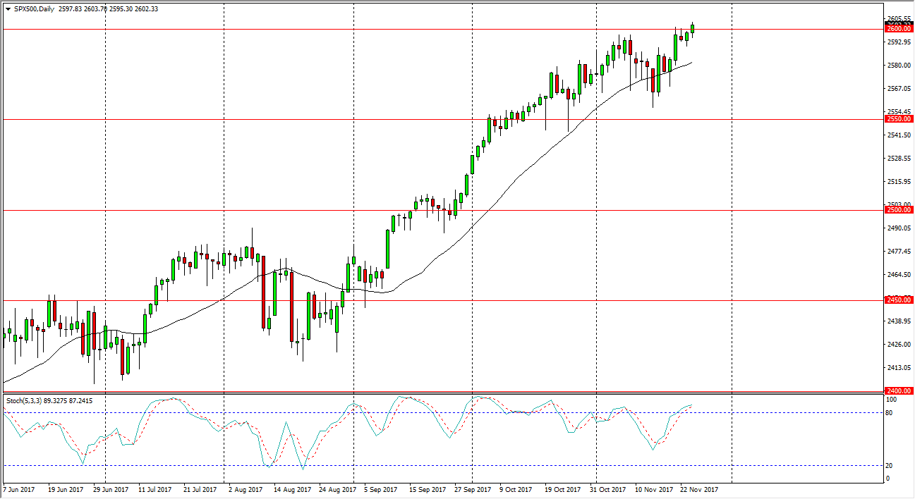 Previsioni Settimanali previsioni settimanali