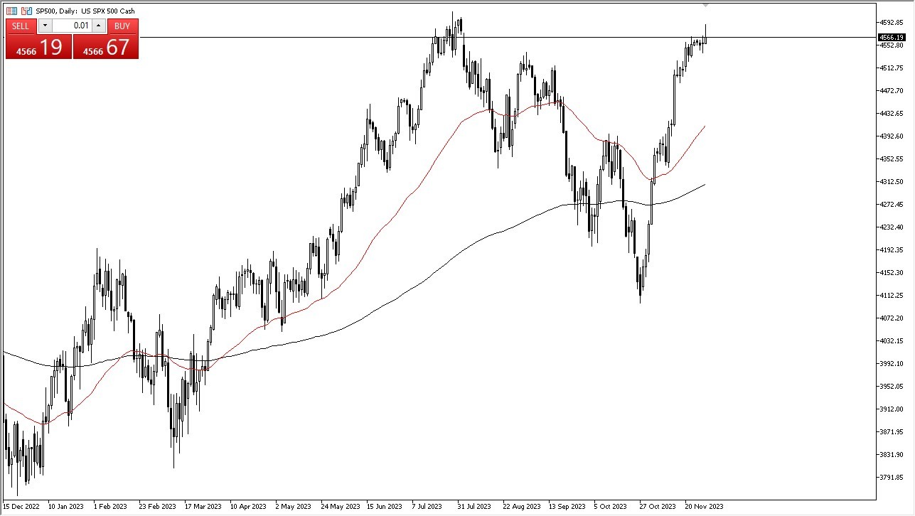 S&P 500