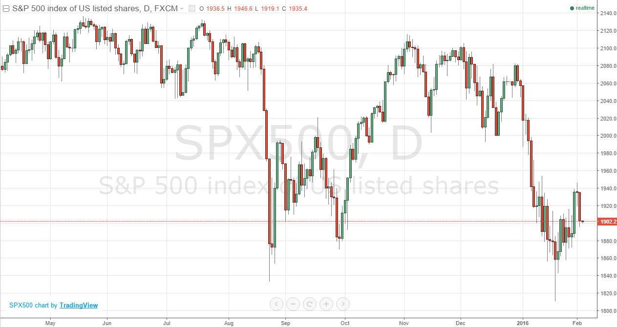 S&P500