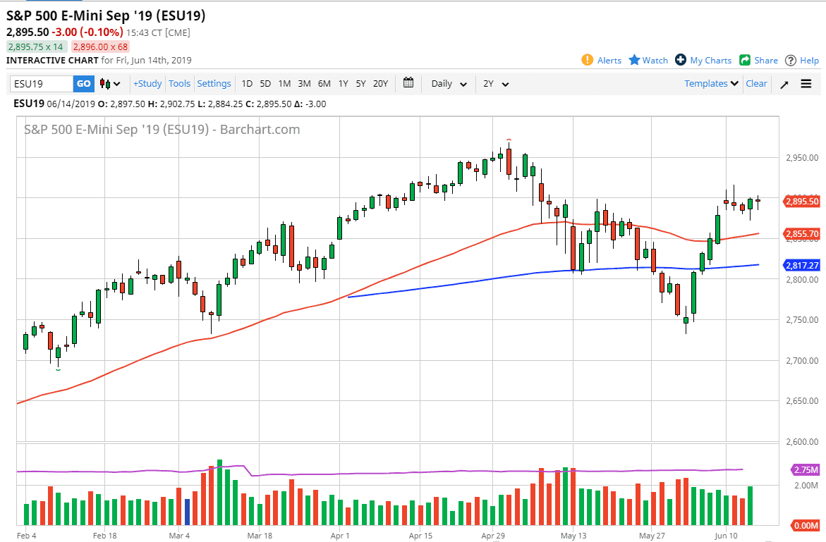 Gráfica S&P 500 Gráfica S&P 500